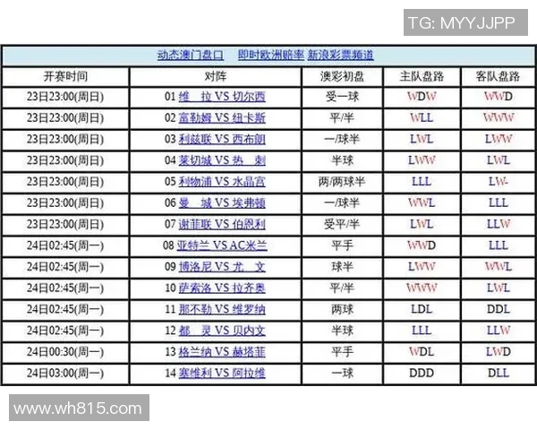 尼克斯与猛龙对决分析及胜负推荐策略分享